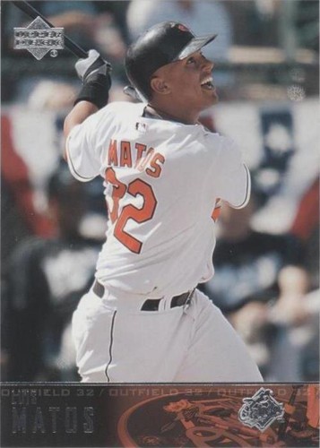 2004 Upper Deck - Luis Matos #297