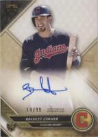 2017 Topps Triple Threads - Bradley Zimmer #RA-BZ