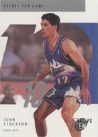 2002-03 Topps Ten - John Stockton #60