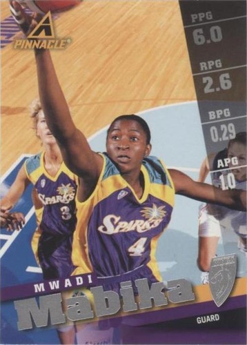 1998 Pinnacle WNBA - Mwadi Mabika #53