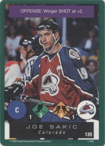 1995-96 Playoff One on One Challenge - Joe Sakic #139