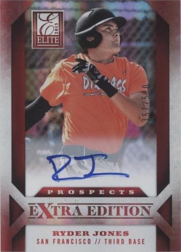 2013 Panini Elite Extra Edition - Ryder Jones #142
