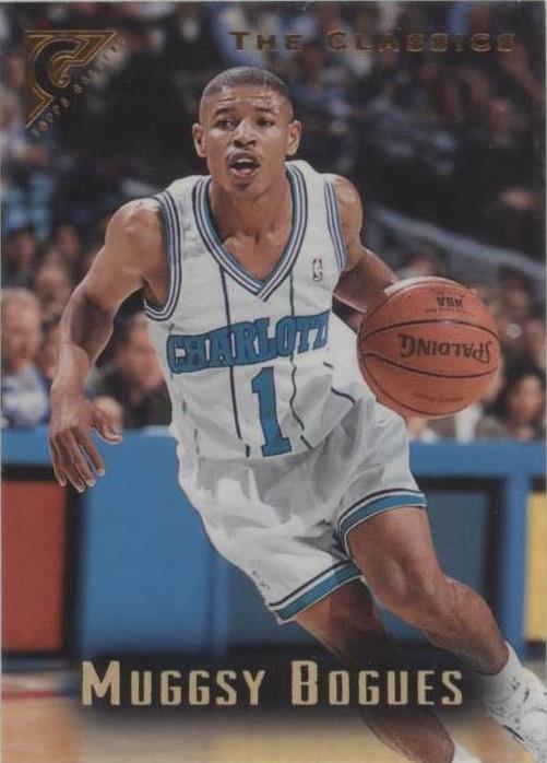 Galería Topps 1995-96 - Muggsy Bogues #118