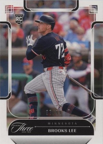 2024 Panini Three and Two - Brooks Lee #65