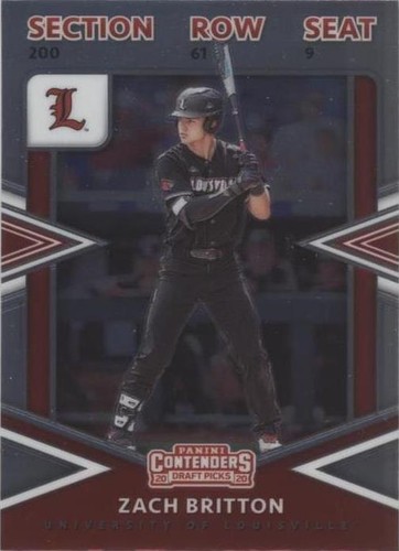 2020 Panini Elite Extra Edition - Zach Britton #CT-ZB