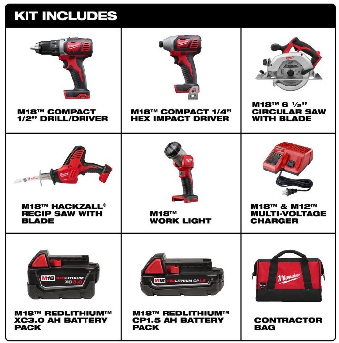 M18 18-Volt Lithium-Ion Cordless Combo Tool Kit (5-Tool) with (1) 3.0Ah and (1)