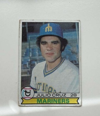 1979 Topps #583 Julio Cruz