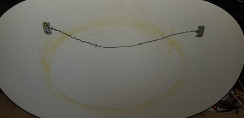 calumet Refinery Sign Authentic / Wolf Head