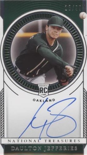 2021 Panini National Treasures - Daulton Jefferies #RKS-DJ