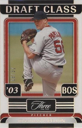 2024 Panini Three and Two - Jonathan Papelbon #8