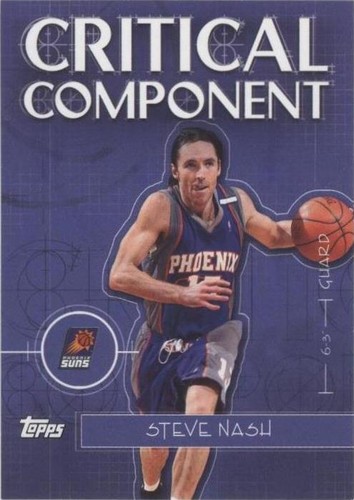 2005-06 Topps - Steve Nash #CC4