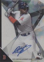 2015 Topps Finest - Rusney Castillo #FA-RCA