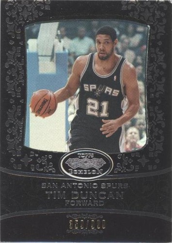 2007-08 Topps Echelon - Tim Duncan #20