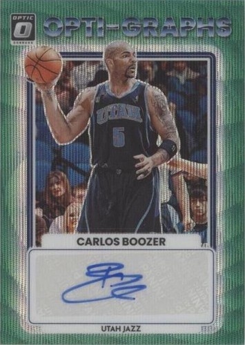2022-23 Panini Donruss Optic - Carlos Boozer #OG-CBZ
