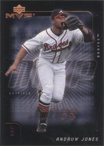 2002 Upper Deck MVP - Andruw Jones #153