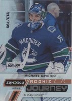 2020-21 Upper Deck Synergy - Michael DiPietro #RJ-MD