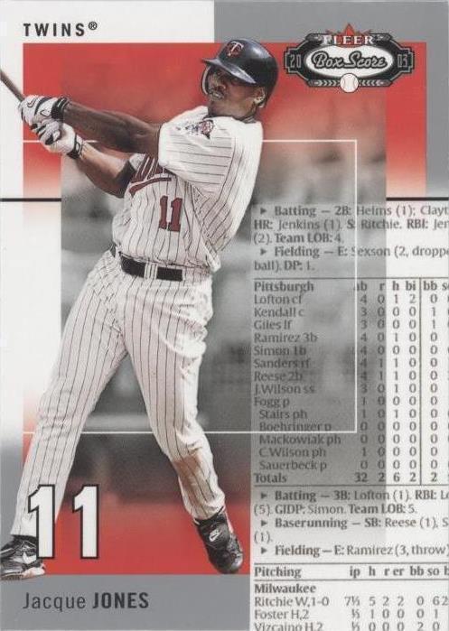 Fleer Box Score 2003 - Jacque Jones #62