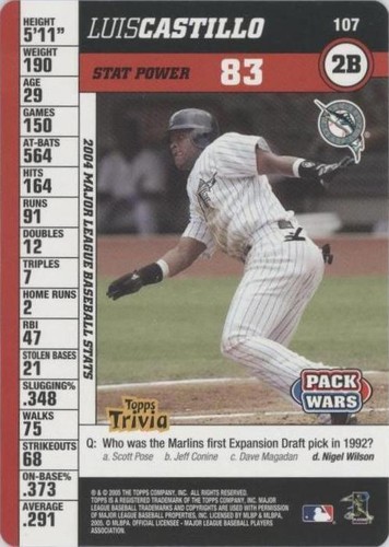 2005 Topps Pack Wars - Luis Castillo #107