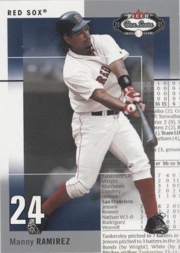 2003 Fleer Box Score - Manny Ramirez #64