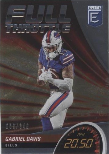 【返品?交換対象商品】 GABRIEL #112 FOOTBALL DONRUSS PANINI 2022 DAVIS SET (BASE ボール
