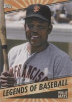 2021 Topps Opening Day - Willie Mays #LOB-13