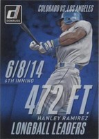 2015 Panini Donruss - Hanley Ramirez #5