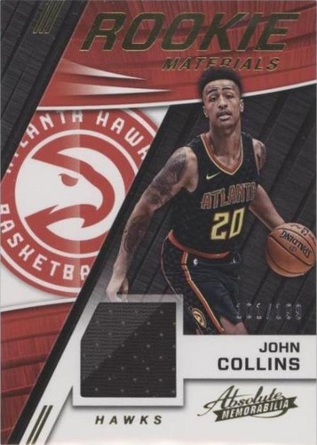 2017-18 Panini Absolute - John Collins #RM-JCL