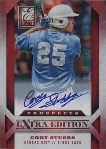 2013 Panini Elite Extra Edition - Cody Stubbs #196