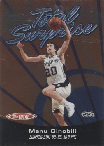 2005-06 Topps Total - Manu Ginobili #TS10