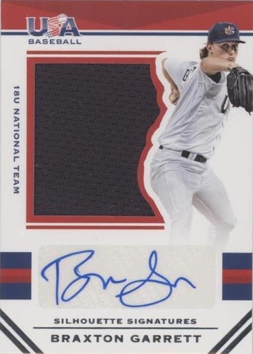 2017 Panini USA Baseball Stars & Stripes - Braxton Garrett #69