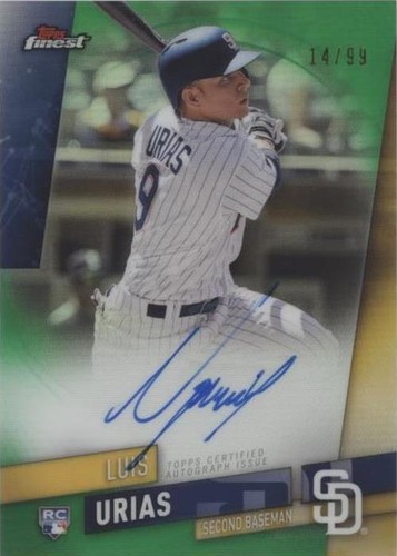 2019 Topps Finest - Luis Urias #FA-LU