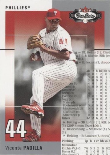 2003 Fleer Box Score - Vicente Padilla #13