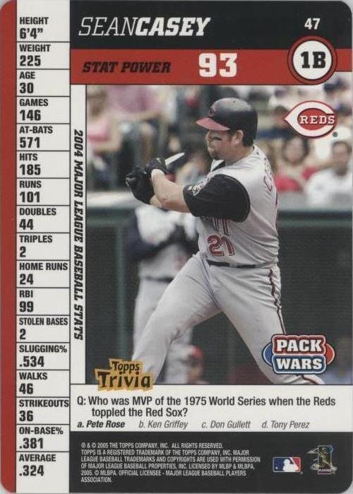 2005 Topps Pack Wars - Sean Casey #47
