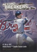 2003 Topps - Chipper Jones #RB-CJ