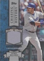 2013 Topps - Andre Ethier #CHR-AE
