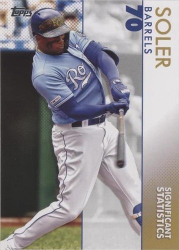 2020 Topps - Jorge Soler #SS-7
