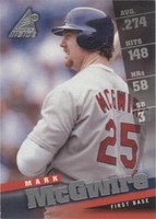 1998 Pinnacle Inside - Mark McGwire #40