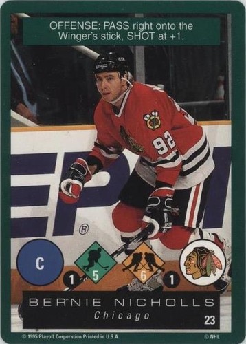 1995-96 Playoff One on One Challenge - Bernie Nicholls #23