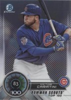 2018 Bowman - Victor Caratini #BTP-83