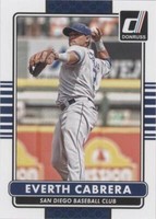 2015 Panini Donruss - Everth Cabrera #146