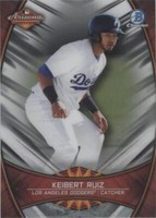Keibert Ruiz Trading Cards