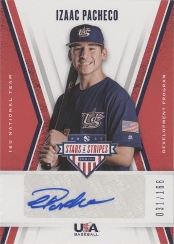 2019 Panini USA Baseball Stars & Stripes - Izaac Pacheco #16U-IP