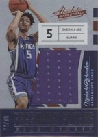 2016-17 Panini Absolute - Malachi Richardson #17