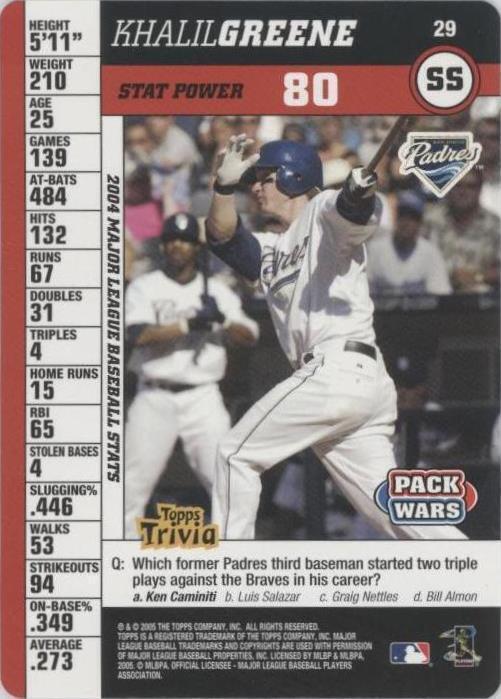 2005 Topps Pack Wars - Khalil Greene #29