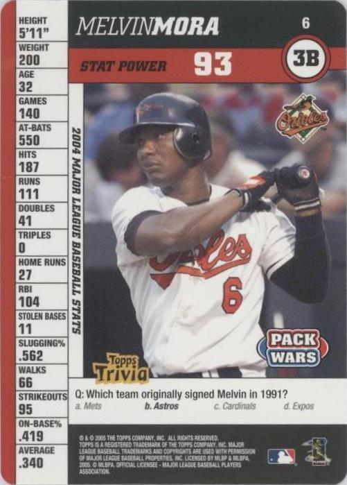 2005 Topps Pack Wars - Melvin Mora #6