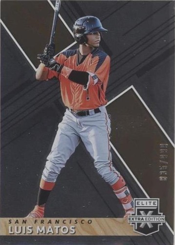 2019 Panini Elite Extra Edition - Luis Matos #168