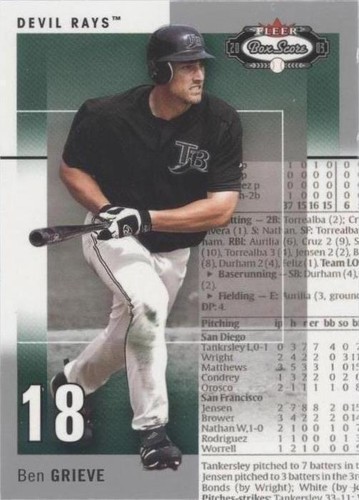 2003 Fleer Box Score - Ben Grieve #80