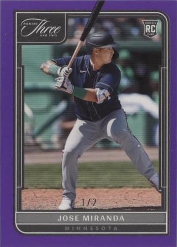 2022 Panini Three and Two - Jose Miranda #147