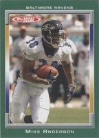 2006 Topps Total Mike Anderson #237