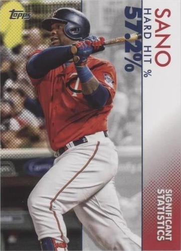 2020 Topps - Miguel Sanó #SS-6